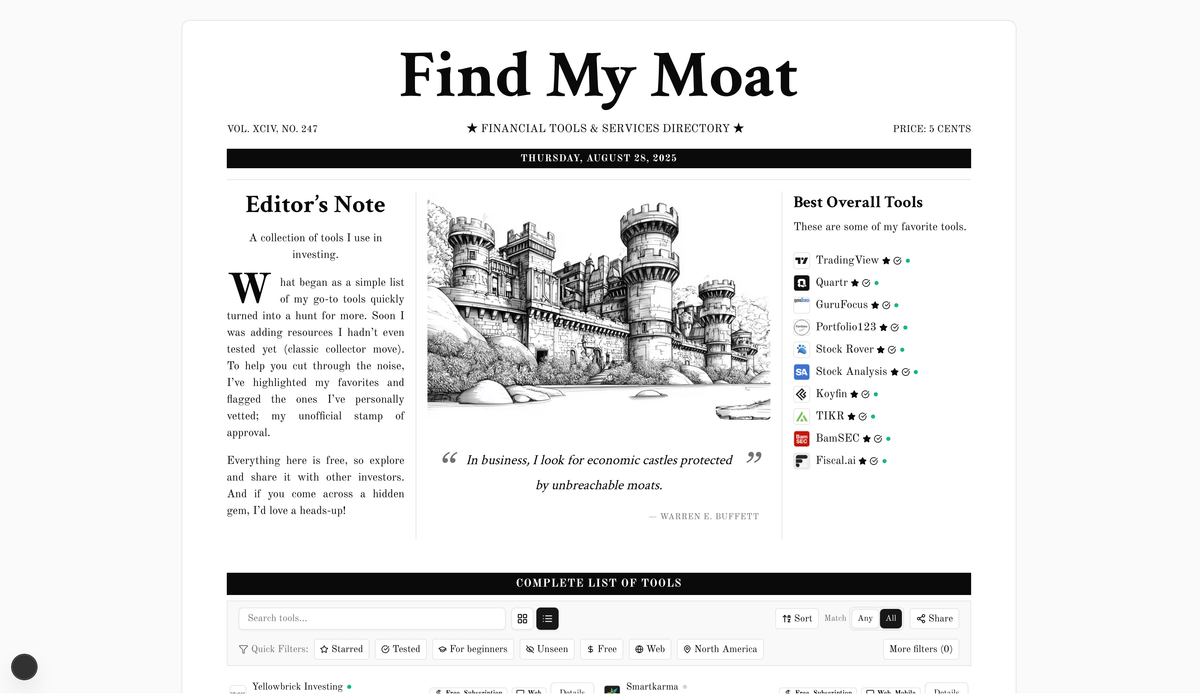 Captura de FindMyMoat, presentada como portada de periódico: destaca un directorio de herramientas financieras y una lista de las mejor valoradas. Abajo se ven filtros y el inicio del catálogo.