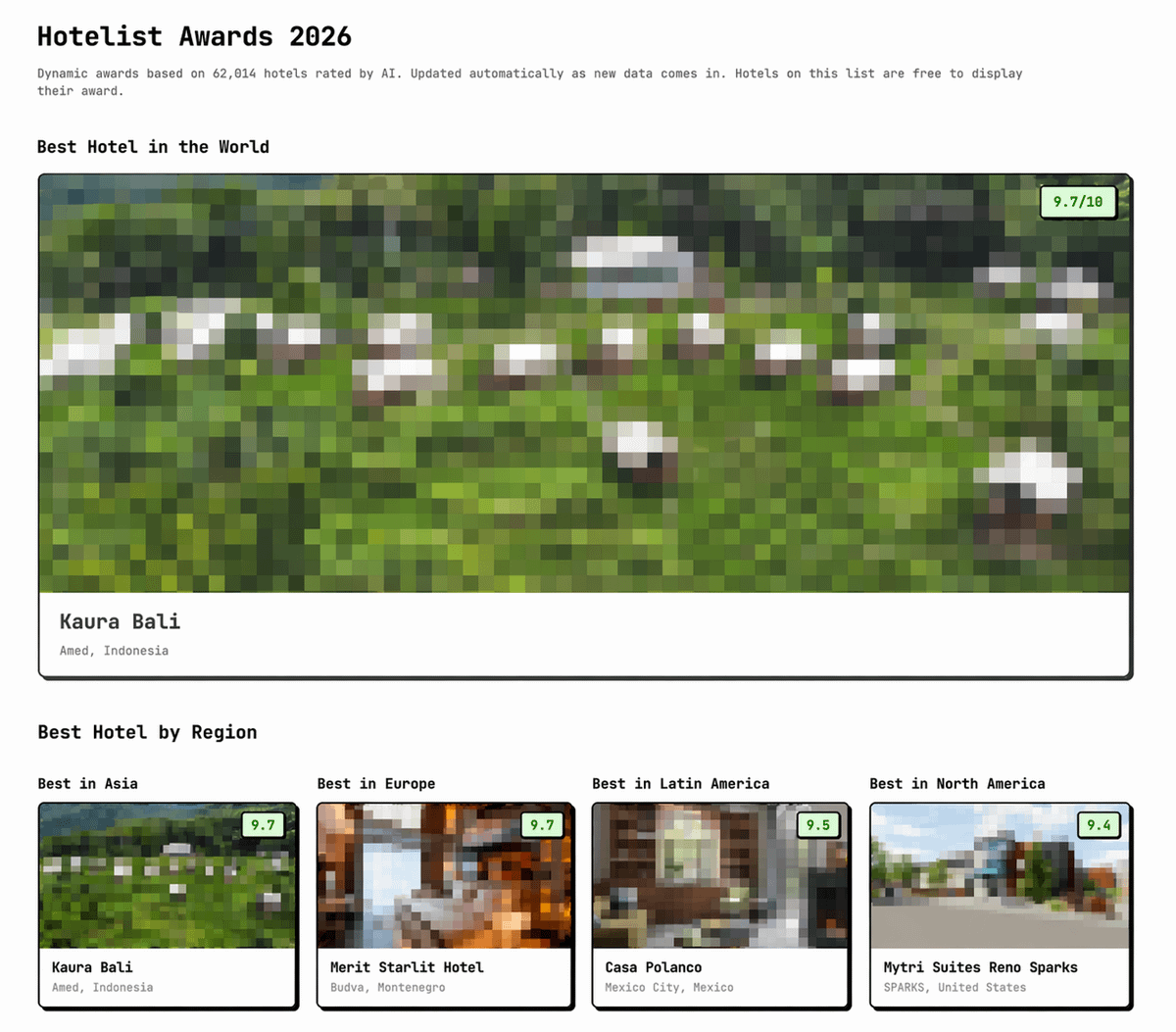 Captura de los premios Hotelist 2026: el hotel mejor valorado del mundo es Kaura Bali, en Indonesia, con 9,7/10. También muestra los mejores hoteles por región; Europa destaca con Merit Starlit Hotel, en Montenegro.