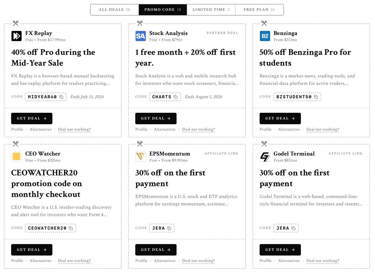 Screenshot of Find My Moat’s deals page, showing discount and promo-code cards for six investment tools. Highlights include 40% off FX Replay and one free month plus 20% off Stock Analysis.