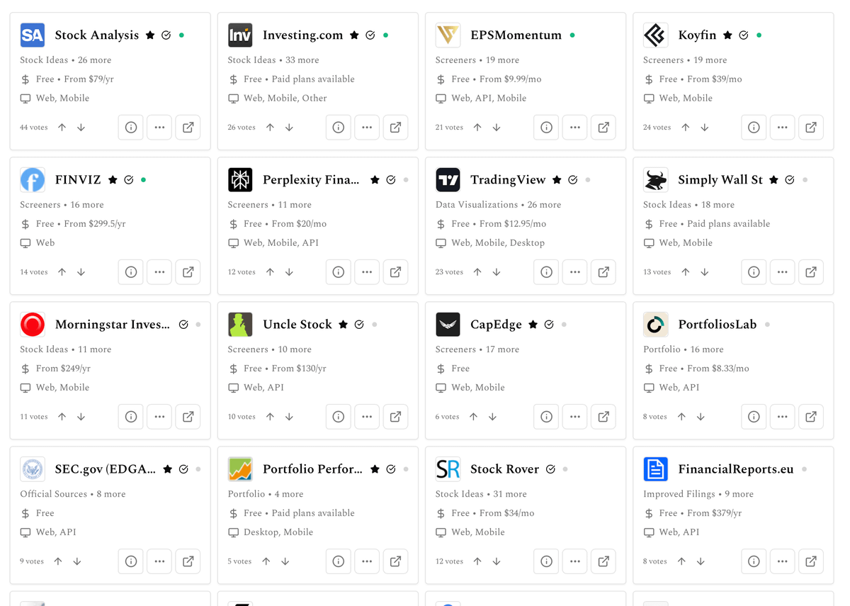 Screenshot of Find My Moat showing a grid of investment tools, including Stock Analysis, Investing.com, and TradingView, with their categories and prices.