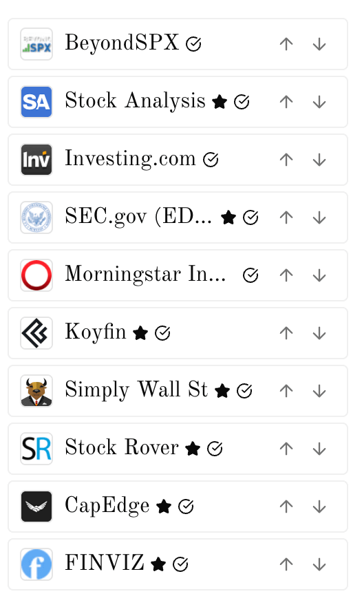 A vertical list of financial companies with logos, names, and up-or-down voting controls; some rows also show stars and check marks.