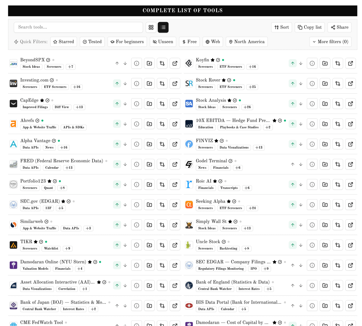 Captura de Find My Moat con un directorio de herramientas de inversión en dos columnas, filtros y botones para votar; muestra numerosas herramientas y categorías.