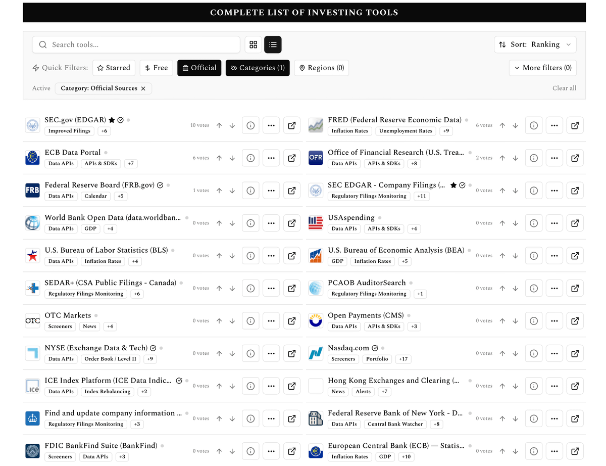 Screenshot of Find My Moat with the “Official” filter active, showing official tools and data sources such as SEC.gov, FRED, and the World Bank.