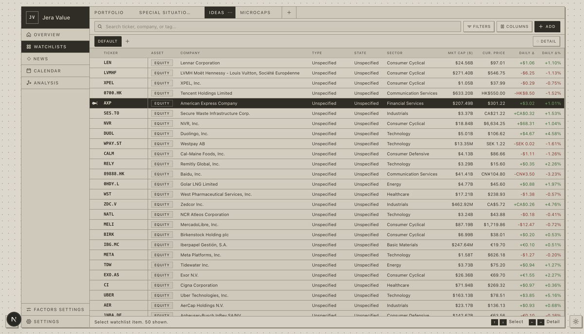 Screenshot of a portfolio management tool with a table of companies, sectors, market caps, and daily changes; it shows a customizable watchlist.