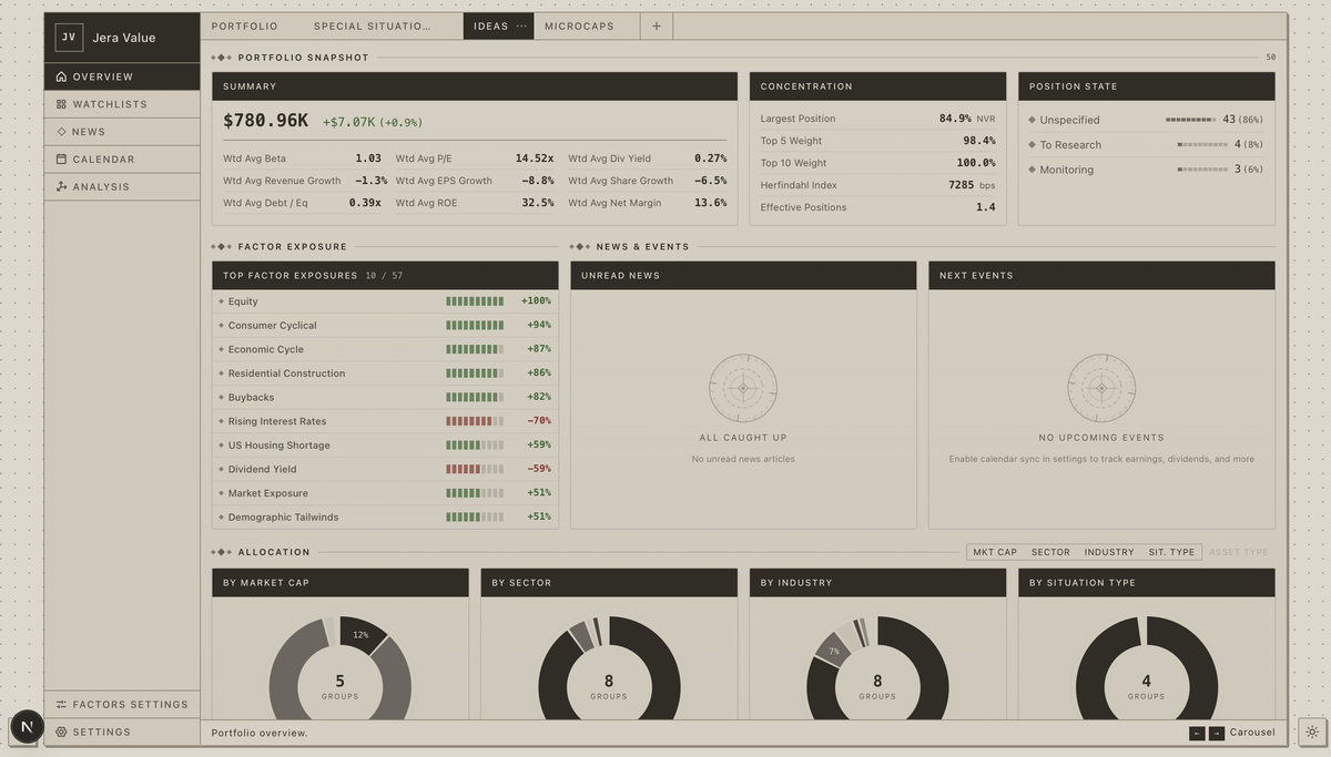 Dashboard for a portfolio management tool, showing metrics, factor exposures, news, events, and allocation charts; it emphasizes tracking positions and investment factors.