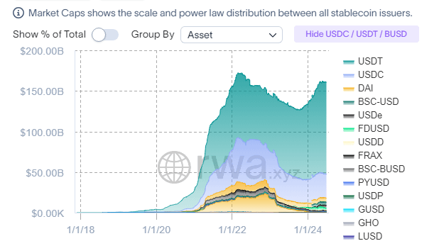 BlackRock visual data 6