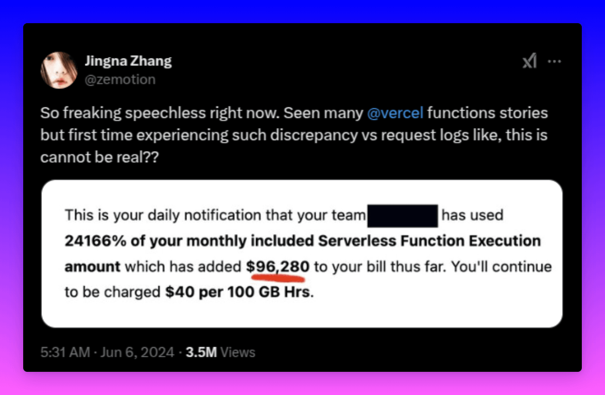 $96,280.69