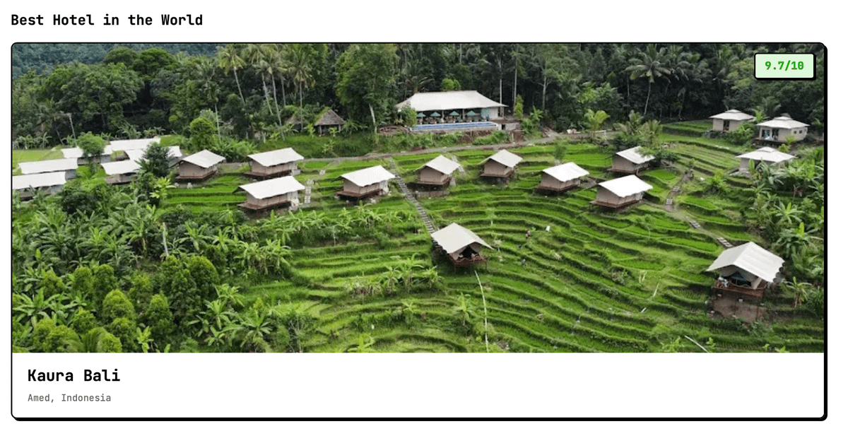 Captura de la estadística «Mejor hotel del mundo»: Kaur Bali, en Amed, Indonesia, con una puntuación de 9,7/10. Muestra bungalós entre terrazas verdes y vegetación tropical.