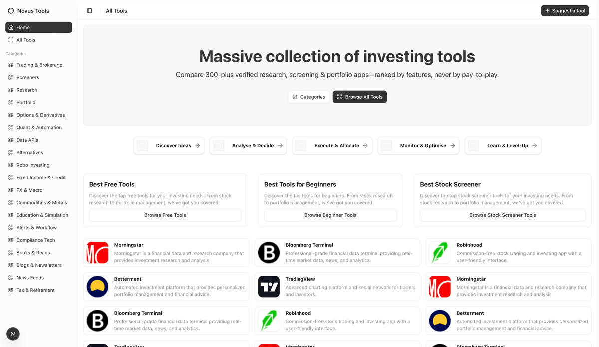 Captura de un directorio de herramientas de inversión llamado Novus Tools, con categorías en una barra lateral, un título destacado y tarjetas de productos; el diseño inicial se ve genérico y austero.