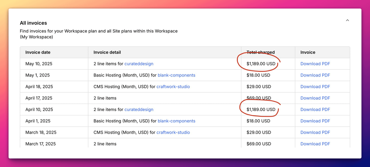 ~$1189.420/month