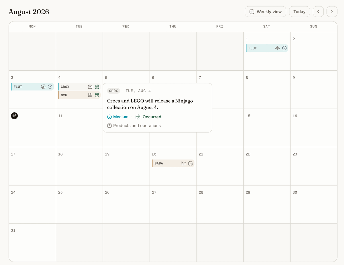 Weekly view of an August 2026 investment calendar, with events for companies including FLUT, CROX, NVO, and BABA. A detail notes that Crocs and LEGO will release a Ninjago collection on August 4.
